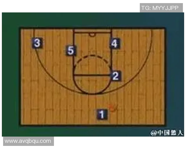 西安篮球队阵地战的战术解析与深度剖析